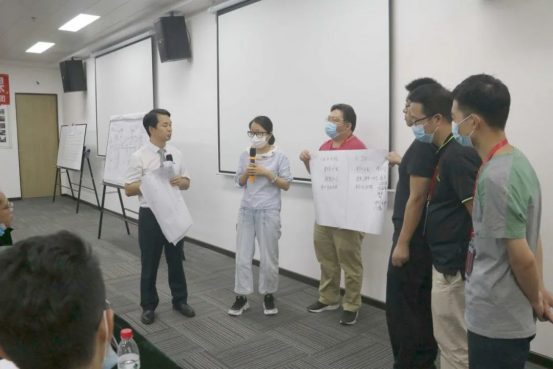佛山市南海區(qū)齊發(fā)隆五金機械廠攜手遠(yuǎn)大方略落地《戰(zhàn)略規(guī)劃、年度經(jīng)營計劃與預(yù)算管理及集成運營》改善項目
